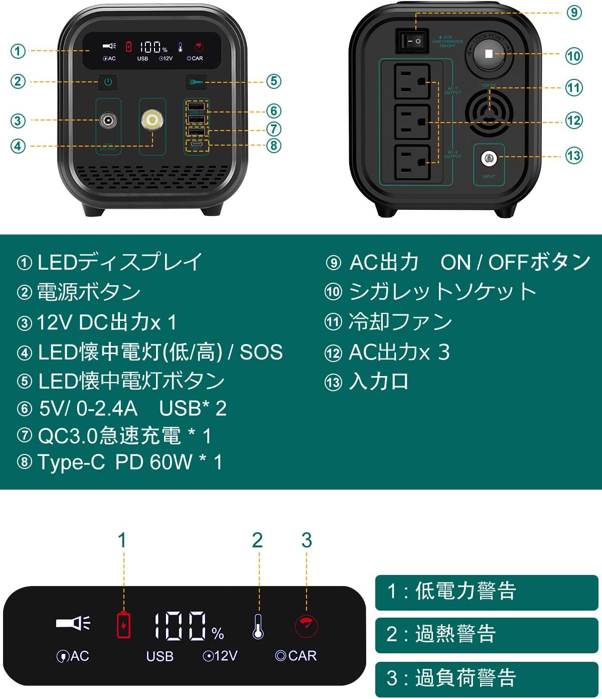 BEAUDENS_ポータブル電源 B3801_商品説明画像_08